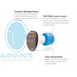 WIDEX MENU 3 PLUS 19 PRIX AUDIOPROTHESE RC VC