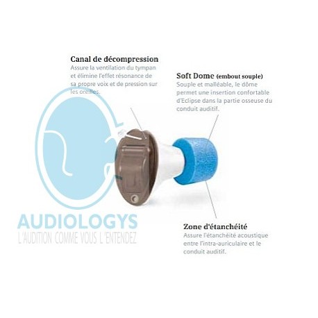WIDEX MENU 3 PLUS 19 PRIX AUDIOPROTHESE RC VC